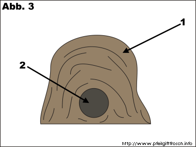 modelliertes Tonhäuschen als Ablaichhöhle
